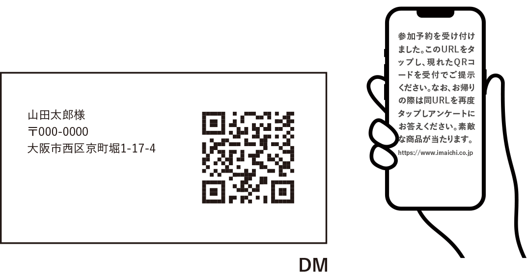 DM QR