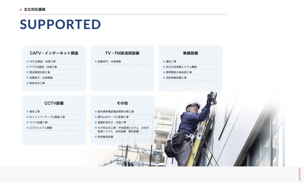 セールスページ